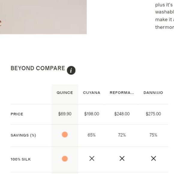 NWT Quince 100% Washable Silk Mini Slip Dress/Nightgown. Large. Pink Bouquet. - Picture 4 of 14